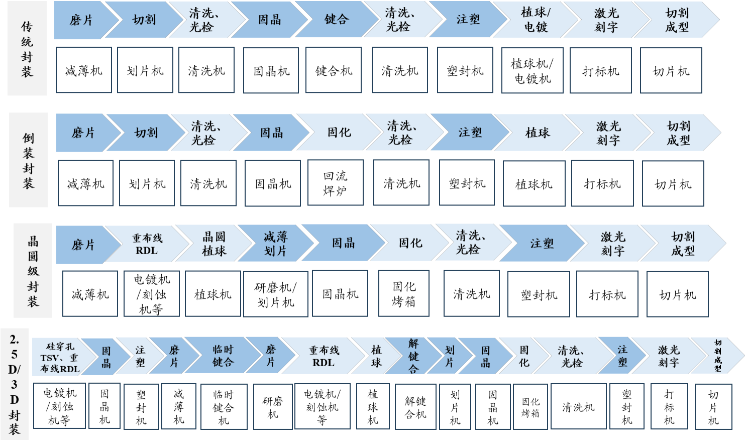 /uploads/image/2025/11/26/1764120102260647/图片 8.png